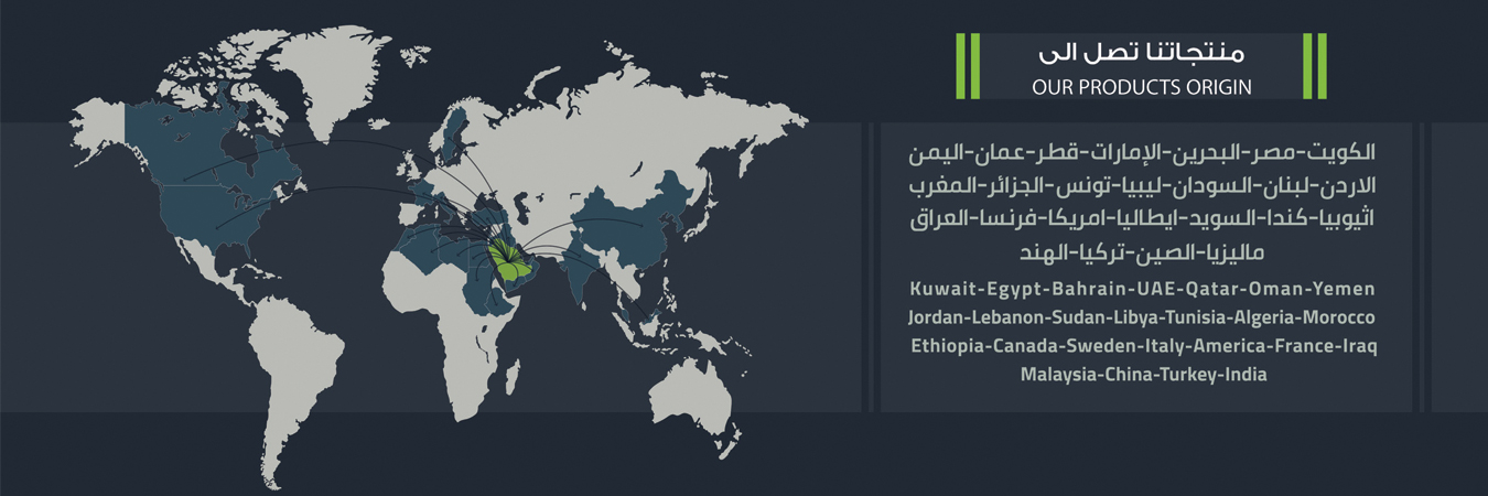 مجموعة سهم للتجارة والصناعة